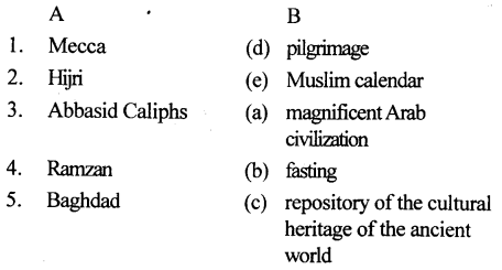 The Trail History and Civics for Class 7 ICSE Solutions Chapter 3 Birth of Prophet Muhammad and Spread of Islam 3