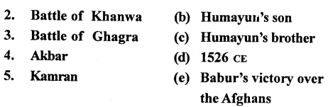 The Trail History and Civics for Class 7 ICSE Solutions Chapter 8 Babur, Humayun and Sher Shah 2