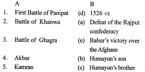 The Trail History and Civics for Class 7 ICSE Solutions Chapter 8 Babur, Humayun and Sher Shah 3
