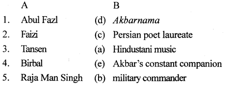 The Trail History and Civics for Class 7 ICSE Solutions Chapter 9 Akbar 2