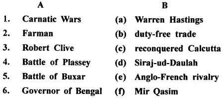 The Trail History and Civics for Class 8 ICSE Solutions - Rise of British Power in Bengal 1