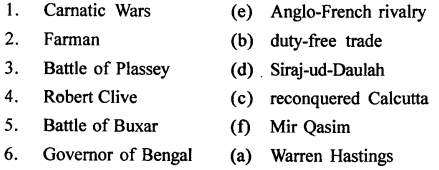 The Trail History and Civics for Class 8 ICSE Solutions - Rise of British Power in Bengal 2