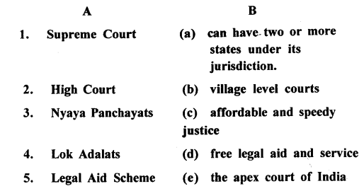 The Trail History and Civics for Class 8 ICSE Solutions - The Judiciary 1