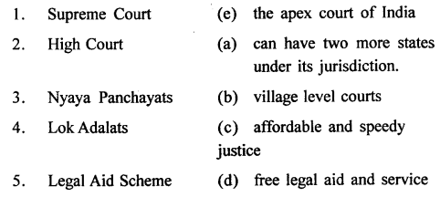 The Trail History and Civics for Class 8 ICSE Solutions - The Judiciary 2