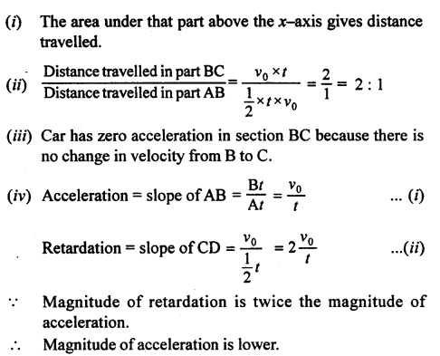A New Approach to ICSE Physics Part 1 Class 9 Solutions Motion in One Dimension 32