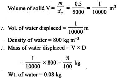 A New Approach to ICSE Physics Part 1 Class 9 Solutions Upthrust and Archimedes' principle. 31