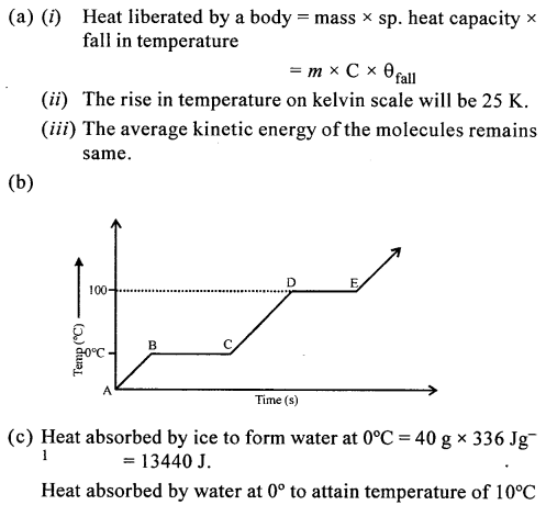A New Approach to ICSE Physics Part 2 Class 10 Solutions Calorimetry 51