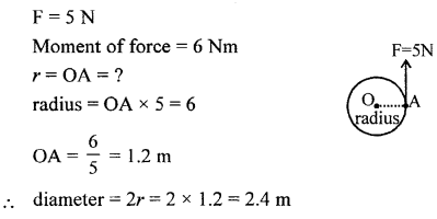 A New Approach to ICSE Physics Part 2 Class 10 Solutions Force 20.3