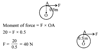A New Approach to ICSE Physics Part 2 Class 10 Solutions Force 20.4