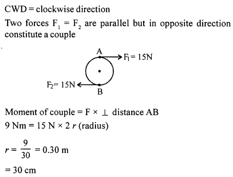 A New Approach to ICSE Physics Part 2 Class 10 Solutions Force 21.1