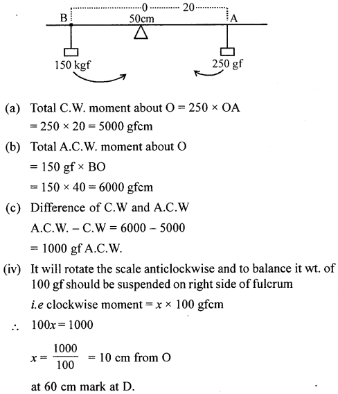 A New Approach to ICSE Physics Part 2 Class 10 Solutions Force 26.1