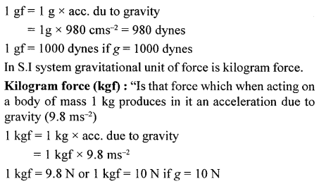 A New Approach to ICSE Physics Part 2 Class 10 Solutions Force 36