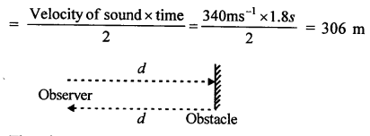 A New Approach to ICSE Physics Part 2 Class 10 Solutions Sound 39