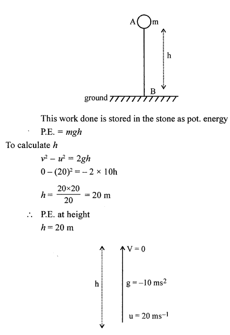A New Approach to ICSE Physics Part 2 Class 10 Solutions Work, Power And Energy 53