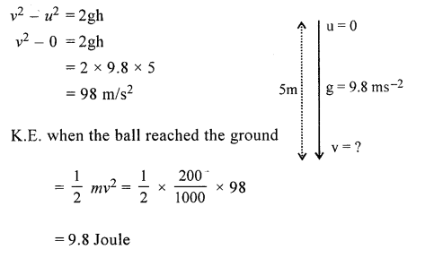 A New Approach to ICSE Physics Part 2 Class 10 Solutions Work, Power And Energy 63