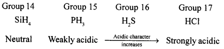 New Simplified Chemistry Class 10 ICSE Solutions Chapter 1 Periodic Table Periodic Properties and Variations of Properties 17
