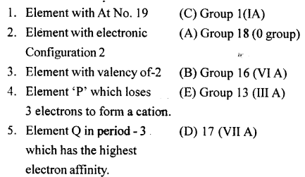 New Simplified Chemistry Class 10 ICSE Solutions Chapter 1 Periodic Table Periodic Properties and Variations of Properties 23
