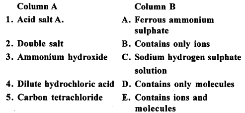 New Simplified Chemistry Class 10 ICSE Solutions Chapter 3A Acids, Bases and Salts 14