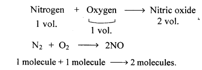 New Simplified Chemistry Class 10 ICSE Solutions Chapter 4A Mole Concept and Stoichiometry Gay Lussac’s Law - Avogadro’s Law 12