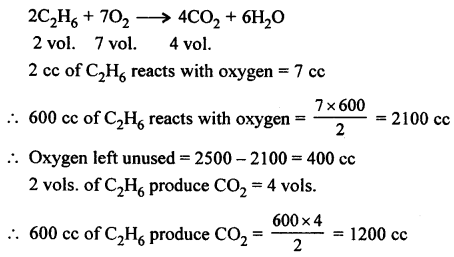 New Simplified Chemistry Class 10 ICSE Solutions Chapter 4A Mole Concept and Stoichiometry Gay Lussac’s Law - Avogadro’s Law 18