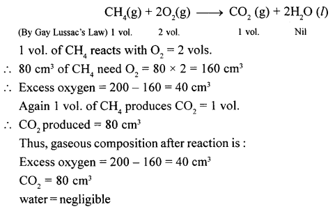 New Simplified Chemistry Class 10 ICSE Solutions Chapter 4A Mole Concept and Stoichiometry Gay Lussac’s Law - Avogadro’s Law 4