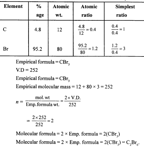 New Simplified Chemistry Class 10 ICSE Solutions Chapter 4B Mole Concept and Stoichiometry Percentage Composition - Empirical & Molecular Formula 102