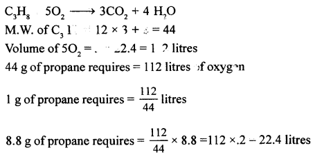 New Simplified Chemistry Class 10 ICSE Solutions Chapter 4B Mole Concept and Stoichiometry Percentage Composition - Empirical & Molecular Formula 123