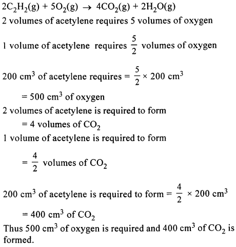 New Simplified Chemistry Class 10 ICSE Solutions Chapter 4B Mole Concept and Stoichiometry Percentage Composition - Empirical & Molecular Formula 41