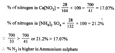 New Simplified Chemistry Class 10 ICSE Solutions Chapter 4B Mole Concept and Stoichiometry Percentage Composition - Empirical & Molecular Formula 5