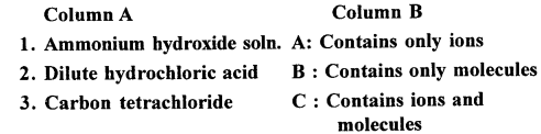 New Simplified Chemistry Class 10 ICSE Solutions Chapter 5 Electrolysis 8
