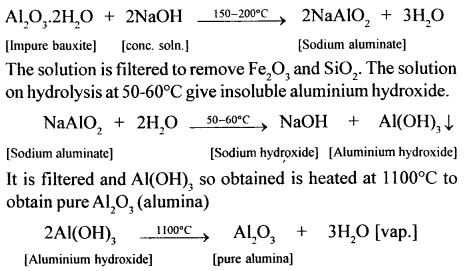 New Simplified Chemistry Class 10 ICSE Solutions Chapter 6 Metallurgy 19