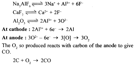 New Simplified Chemistry Class 10 ICSE Solutions Chapter 6 Metallurgy 20
