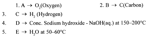New Simplified Chemistry Class 10 ICSE Solutions Chapter 6 Metallurgy 23
