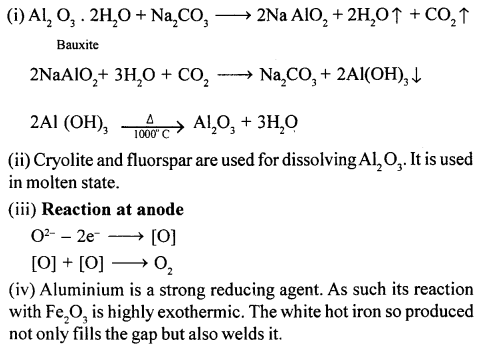 New Simplified Chemistry Class 10 ICSE Solutions Chapter 6 Metallurgy 3