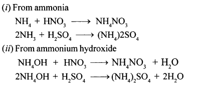 New Simplified Chemistry Class 10 ICSE Solutions Chapter 7B Study Of Compounds - Ammonia 47