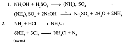 New Simplified Chemistry Class 10 ICSE Solutions Chapter 7B Study Of Compounds - Ammonia 58