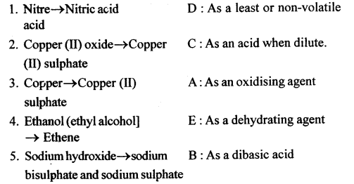 New Simplified Chemistry Class 10 ICSE Solutions Chapter 7D Study Of Compounds - Sulphuric Acid 54