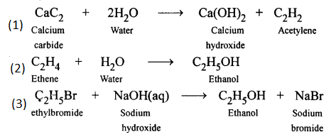 New Simplified Chemistry Class 10 ICSE Solutions Chapter 8 Organic Chemistry 16