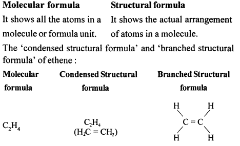 New Simplified Chemistry Class 10 ICSE Solutions Chapter 8 Organic Chemistry 53