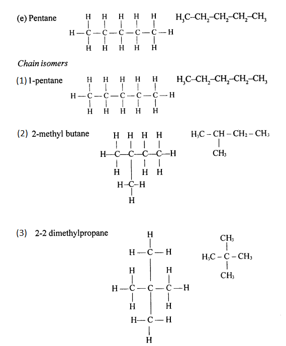 New Simplified Chemistry Class 10 ICSE Solutions Chapter 8 Organic Chemistry 68