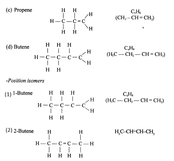 New Simplified Chemistry Class 10 ICSE Solutions Chapter 8 Organic Chemistry 71