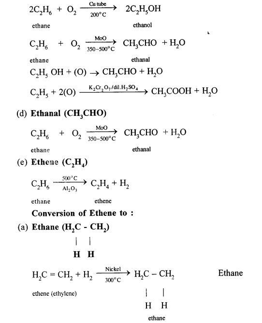 New Simplified Chemistry Class 10 ICSE Solutions Chapter 8 Organic Chemistry 99