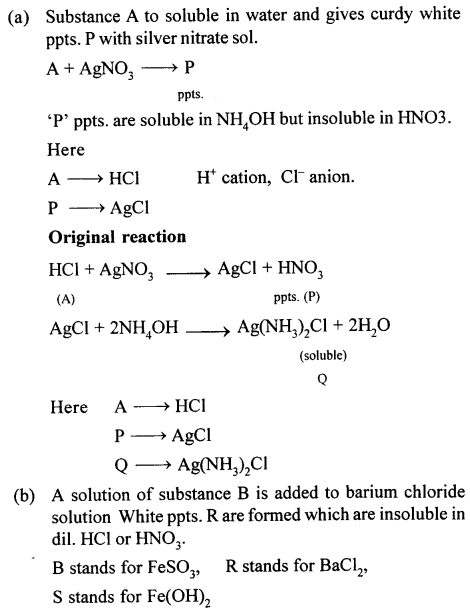 New Simplified Chemistry Class 10 ICSE Solutions - Practical Chemistry 22