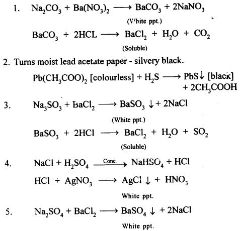 New Simplified Chemistry Class 10 ICSE Solutions - Practical Chemistry 25.1