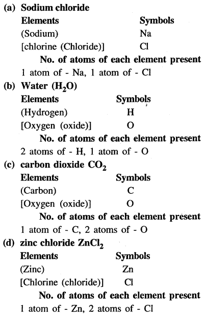 New Simplified Chemistry Class 6 ICSE Solutions Chapter 2 Elements, Compounds & Mixtures 11