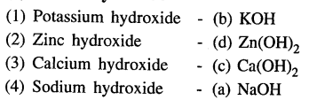 New Simplified Chemistry Class 6 ICSE Solutions Chapter 2 Elements, Compounds & Mixtures 16