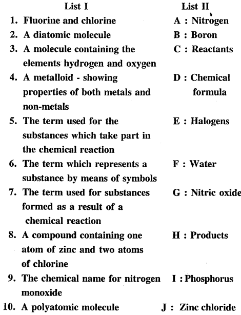 New Simplified Chemistry Class 6 ICSE Solutions Chapter 2 Elements, Compounds & Mixtures 18