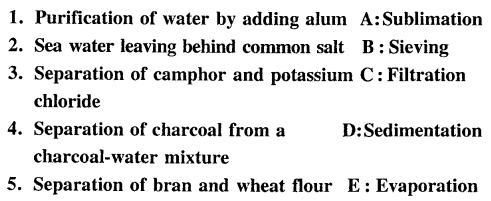 New Simplified Chemistry Class 6 ICSE Solutions Chapter 2 Elements, Compounds & Mixtures 36