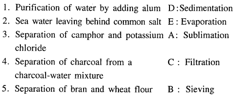 New Simplified Chemistry Class 6 ICSE Solutions Chapter 2 Elements, Compounds & Mixtures 37