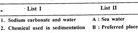 New Simplified Chemistry Class 6 ICSE Solutions Chapter 4 Water 6